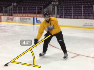 Video Analysis Hockey Shooting Clinic